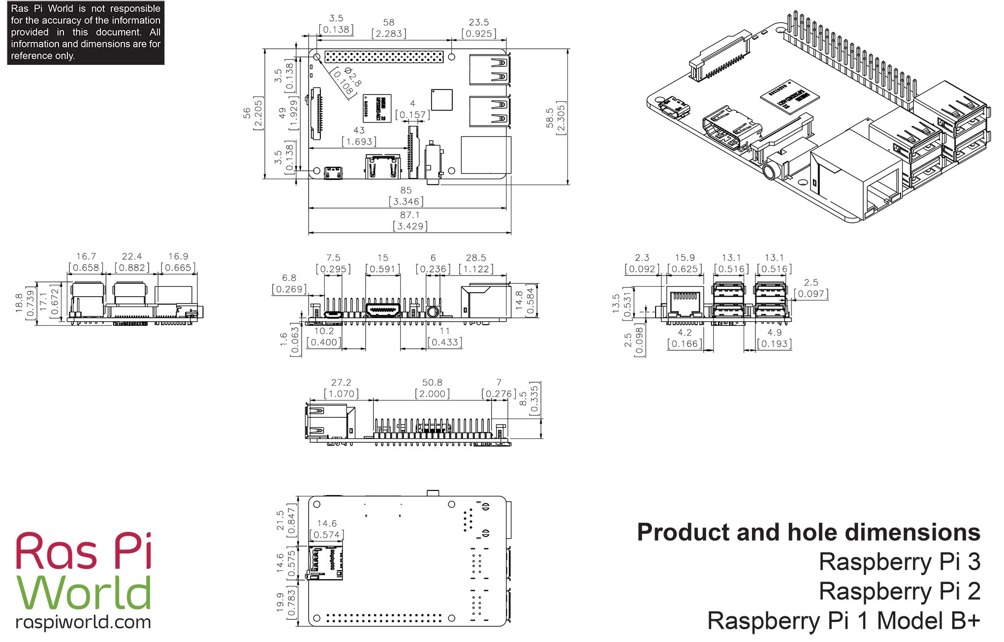 All Raspberry Pi Products Dimension Drawings