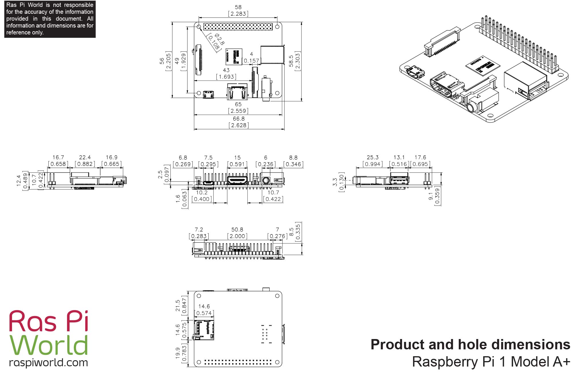 All Raspberry Pi Products Dimension Drawings