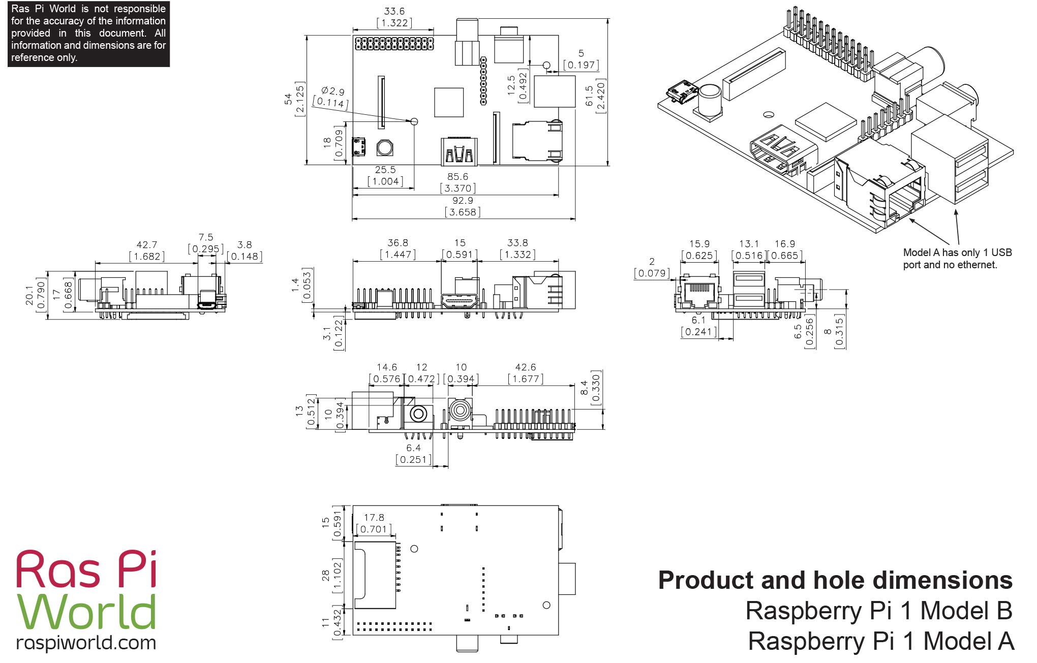 All Raspberry Pi Products Dimension Drawings